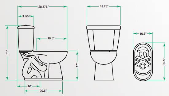 Niagara Stealth Toilet Dimension